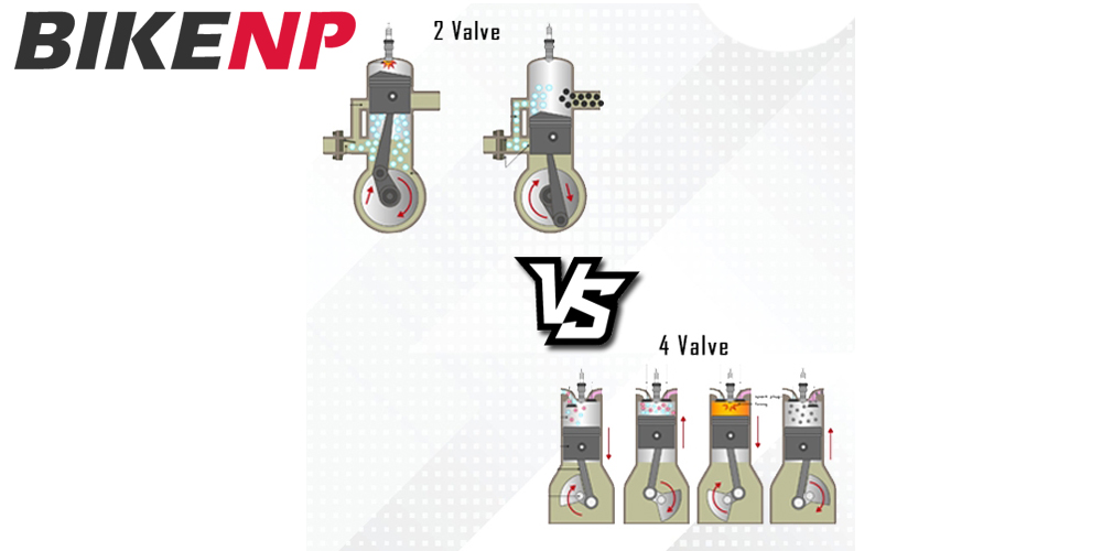 Which one is better, 2 valves engine or 4 valves